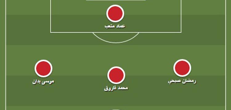 الأهلي، الاهلي، تشكيل الأهلي الأهلي، الاهلي، تشكيل الأهلي